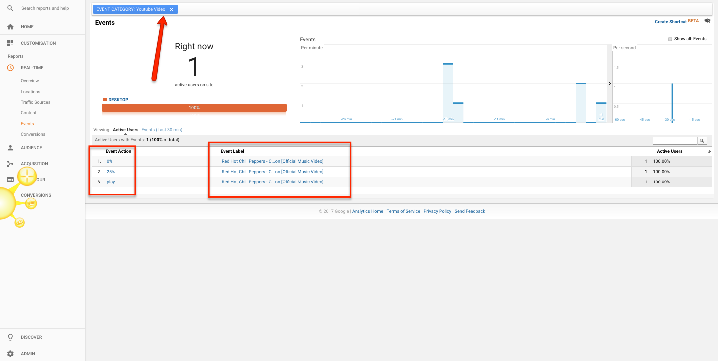Popup Youtueb Video Result in Google Analytic